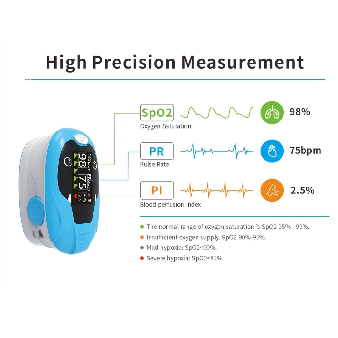 Oxímetro de pulso pediátrico ESPOO