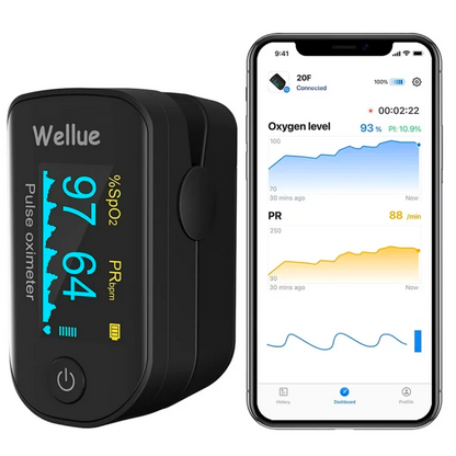 Pulsioxímetro para Dedo con Bluetooth